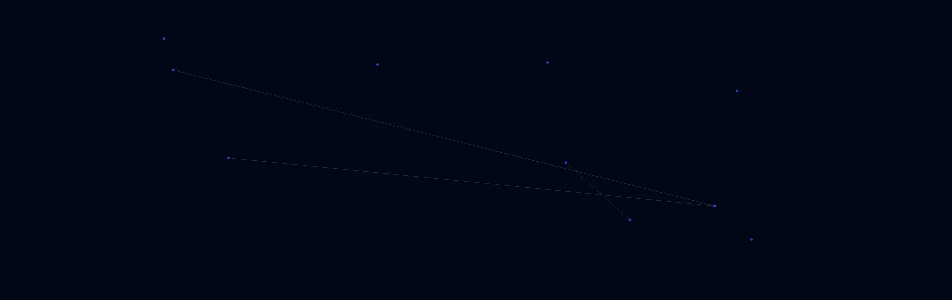 AI Solutions in Calimesa, California