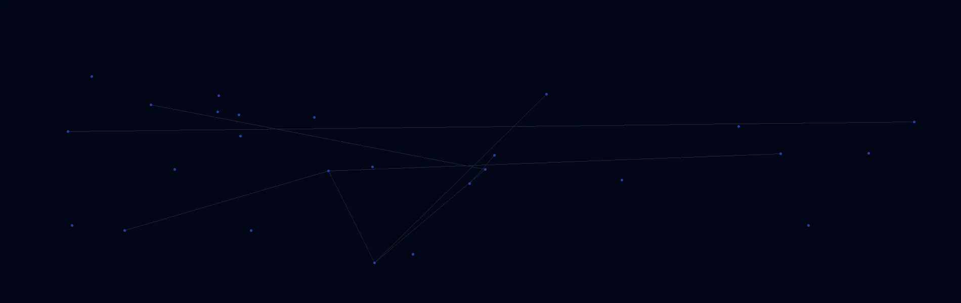AI Solutions in Camden, Maine