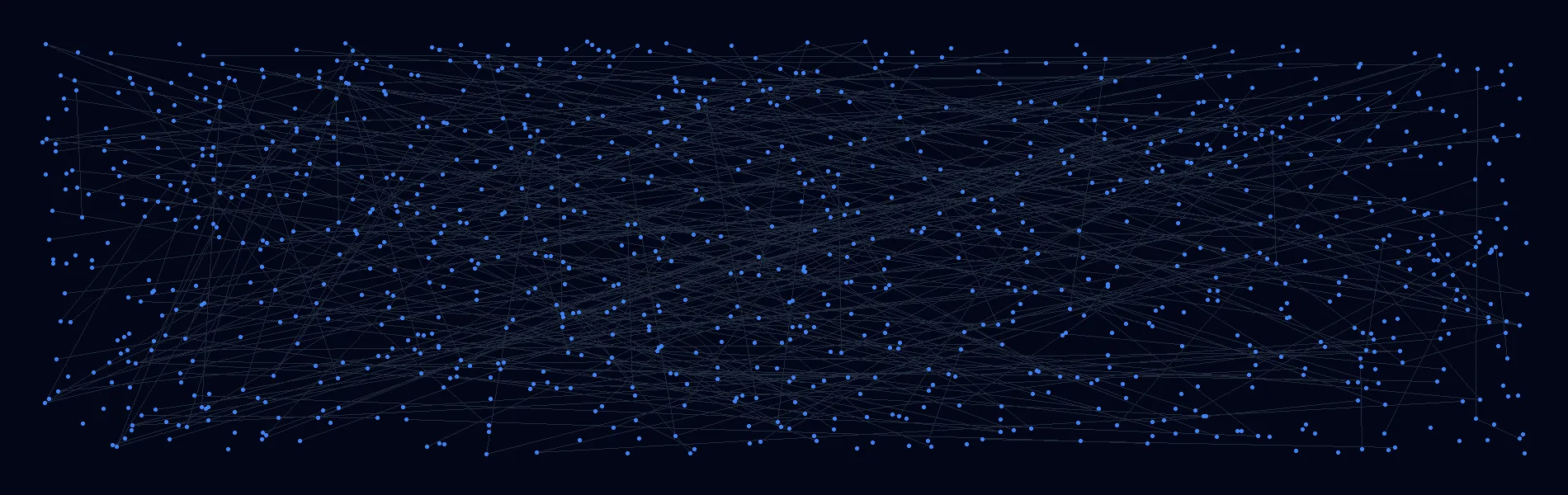 AI Solutions in Carlsbad, California