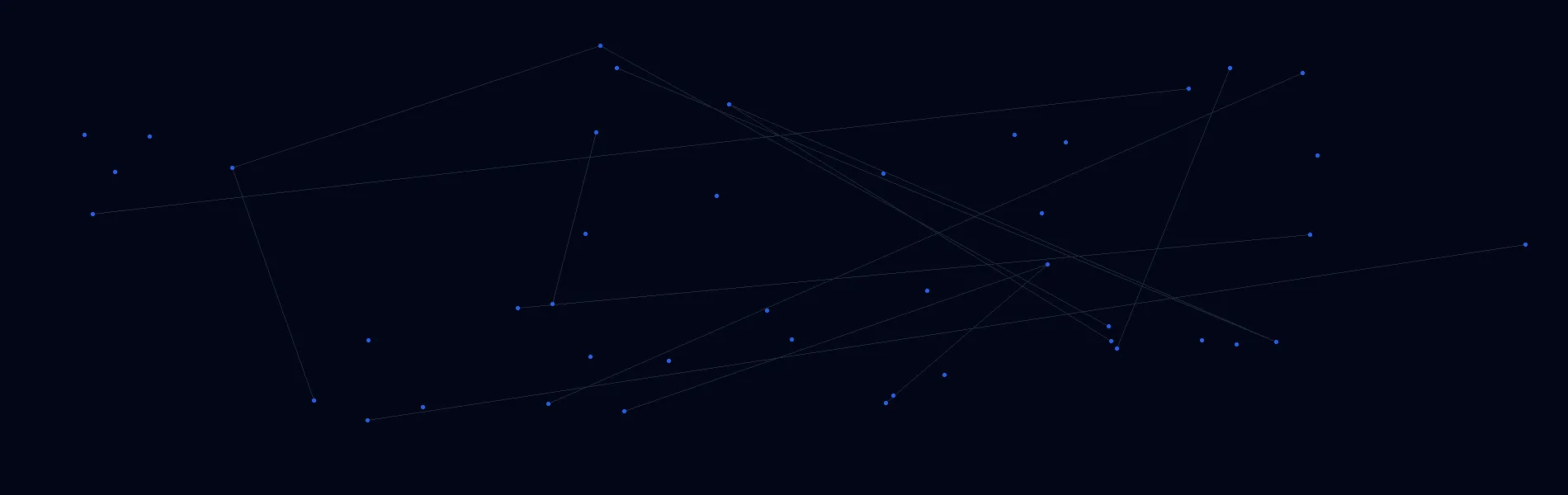 AI Solutions in Cave Creek, Arizona