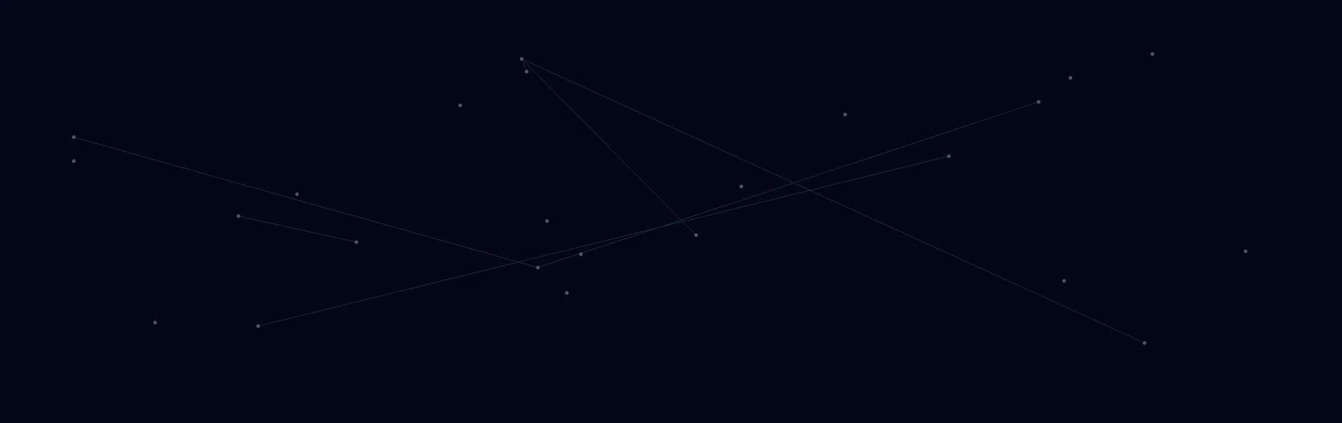 AI Solutions in Chanute, Kansas