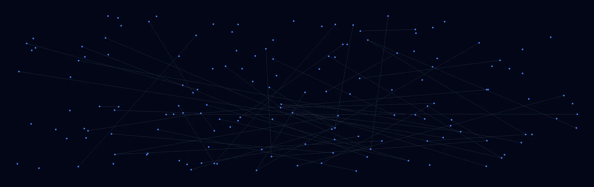 AI Solutions in Chico, California