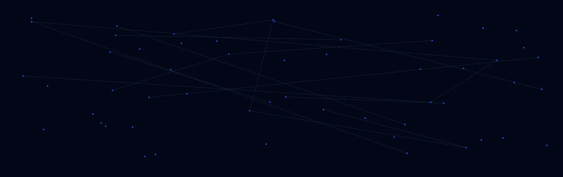 AI Solutions in Colton, California