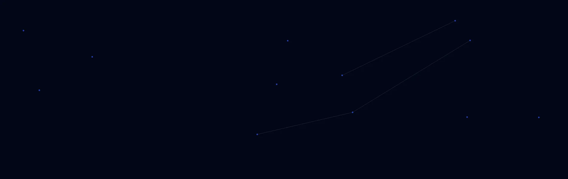 AI Solutions in Decorah, Iowa