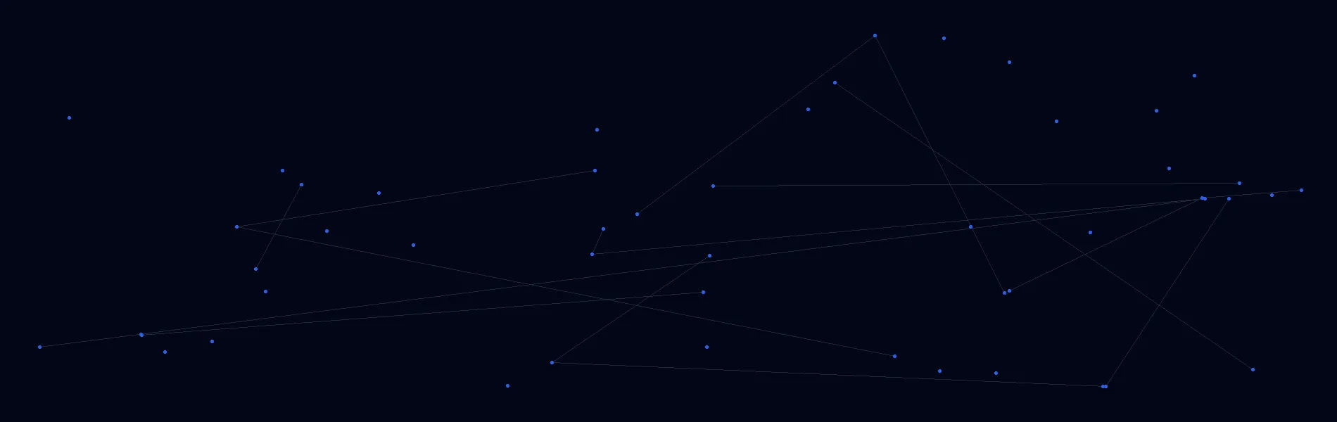 AI Solutions in Destin, Florida