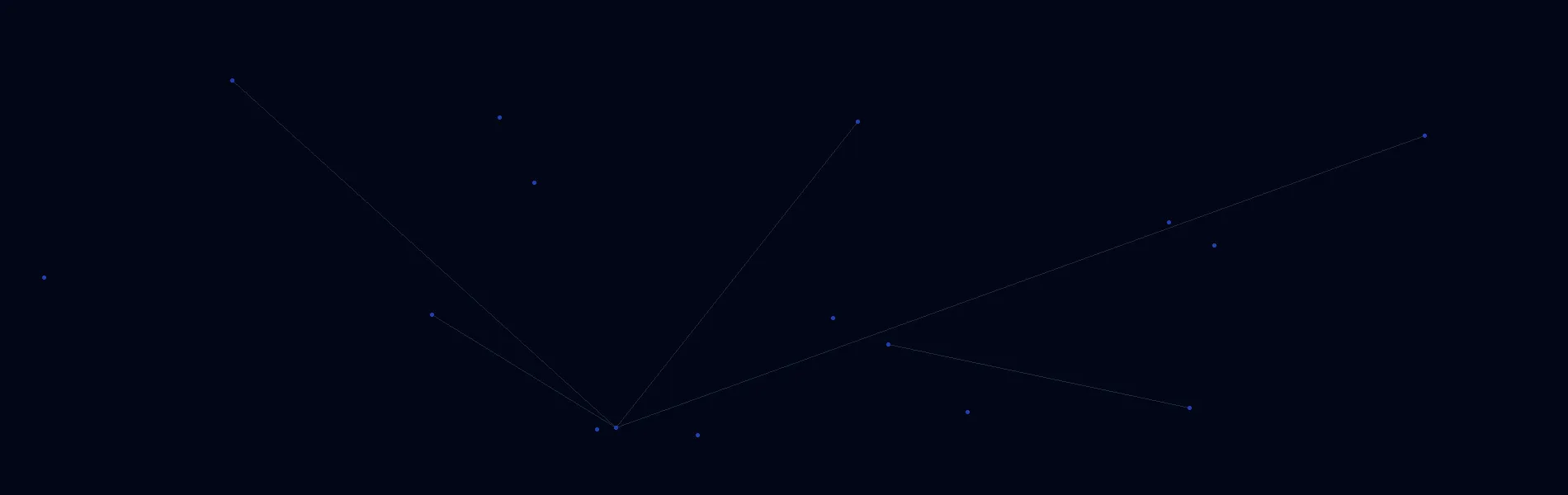 AI Solutions in Douglassville, Pennsylvania