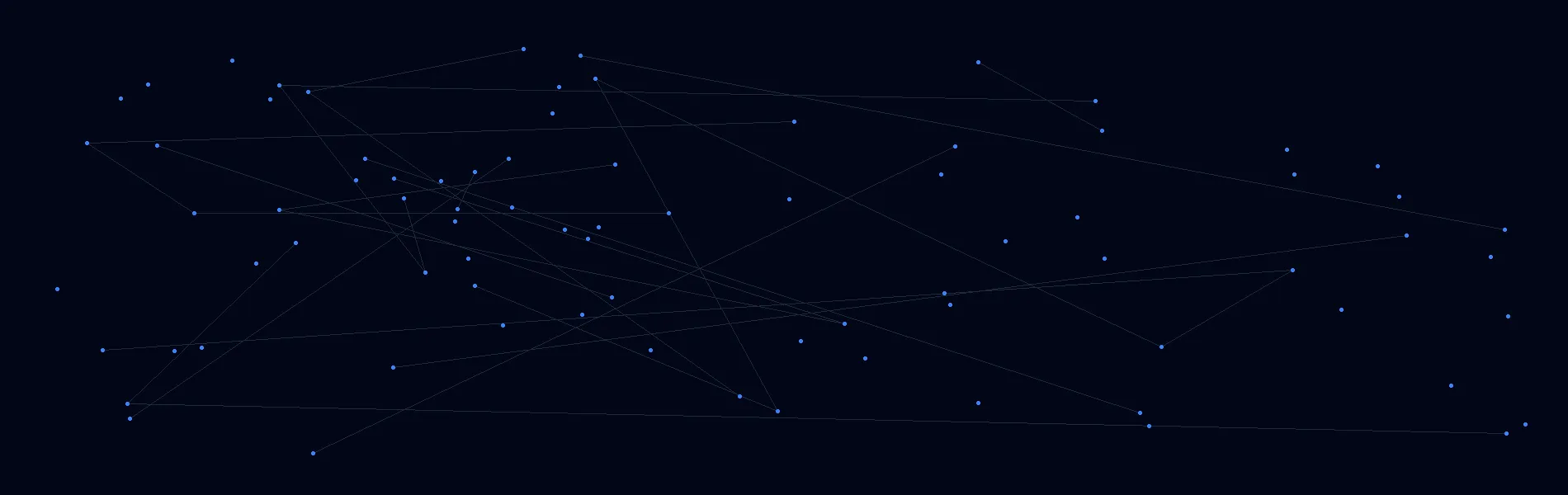 AI Solutions in Eastvale, California