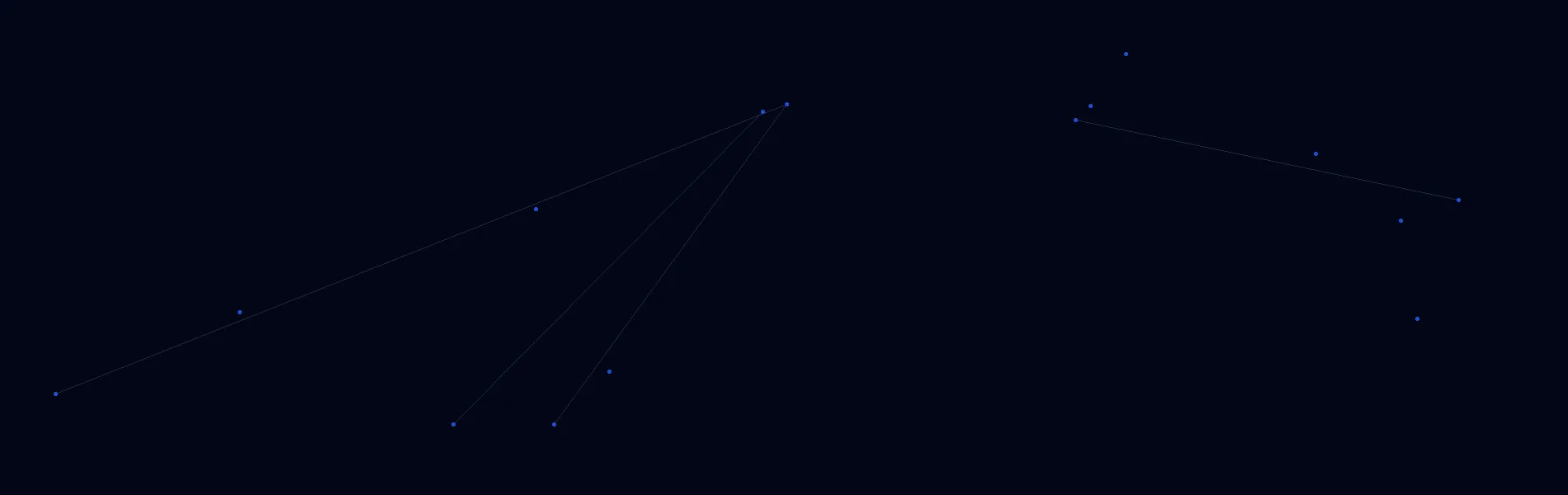 AI Solutions in Ely, Minnesota