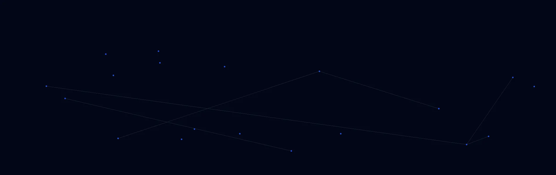 AI Solutions in Estancia, New Mexico