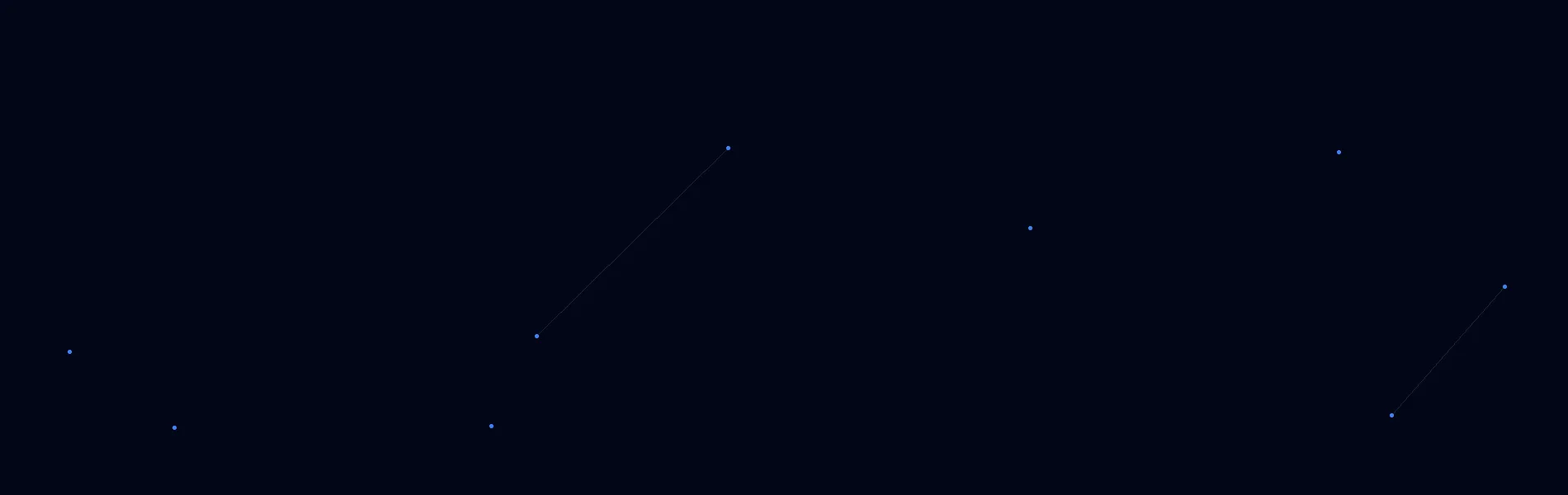 AI Solutions in Eunice, Louisiana