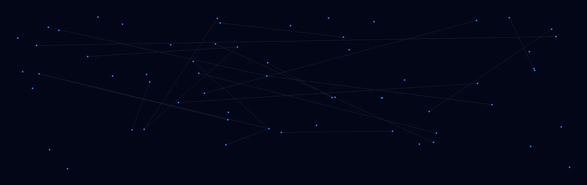 AI Solutions in Four Corners, Florida