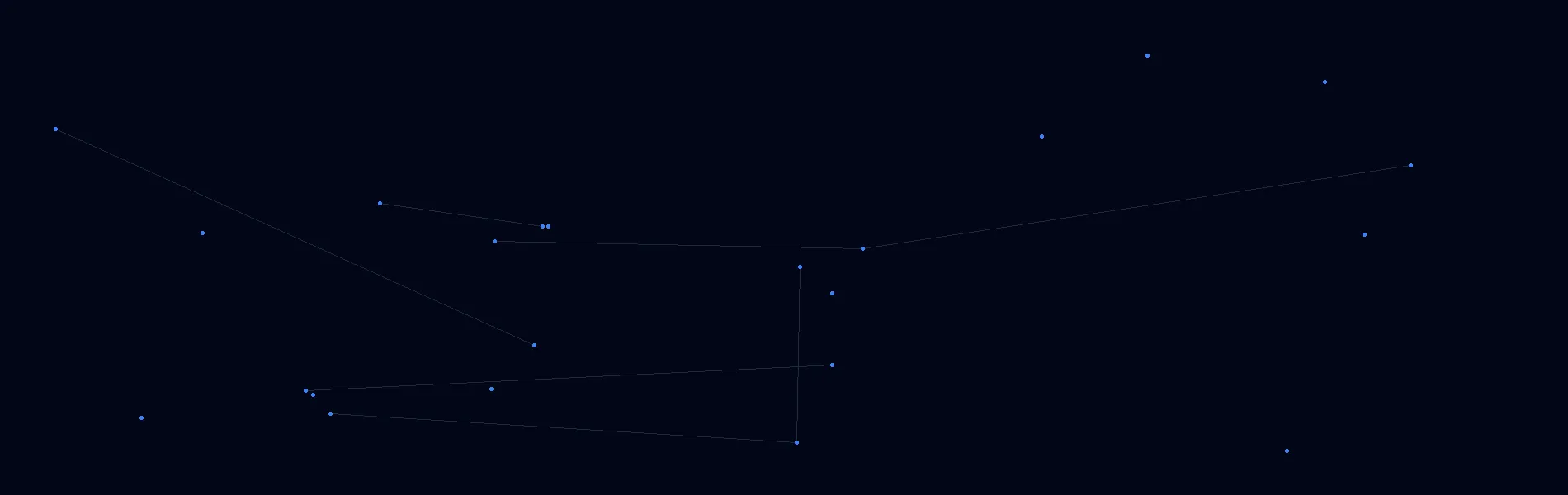 AI Solutions in Glenbrook, Nevada