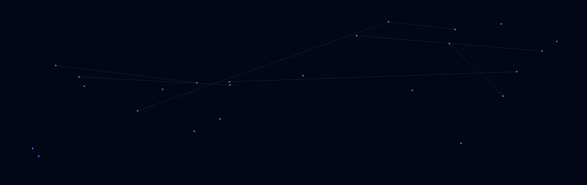 AI Solutions in Granby, Connecticut