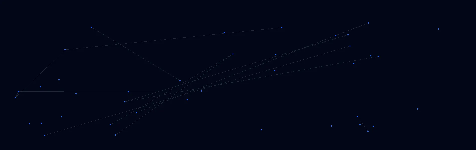 AI Solutions in Granger, Indiana