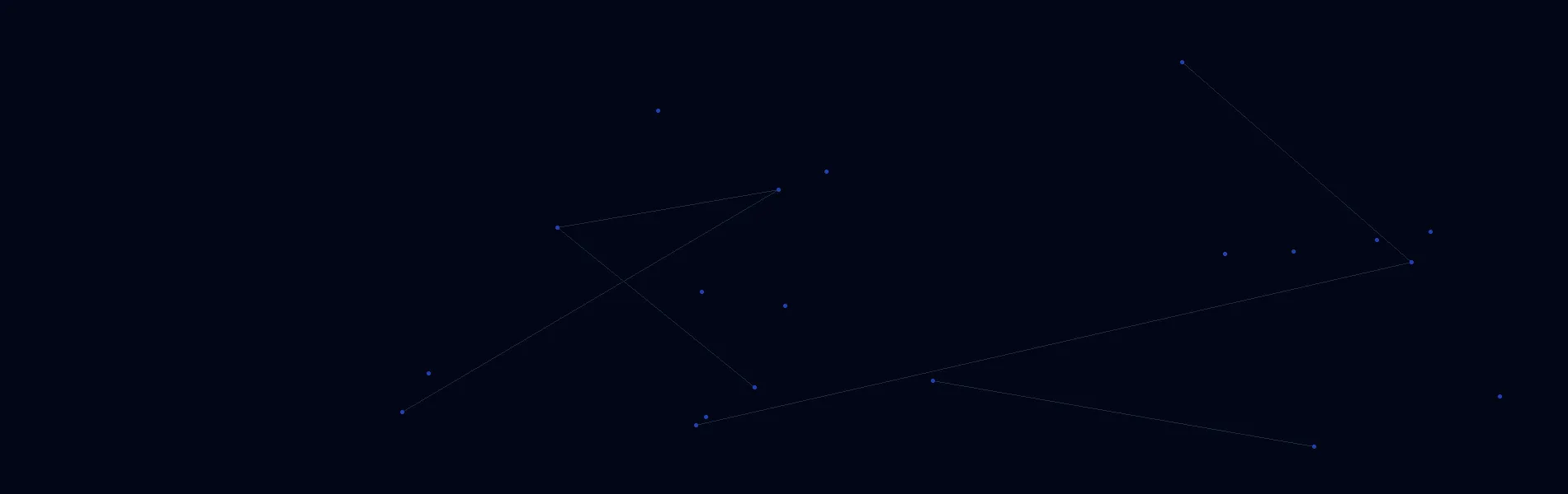 AI Solutions in Griffith, Indiana