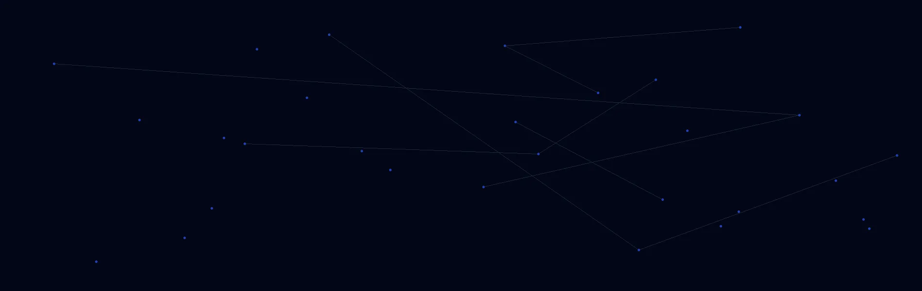 AI Solutions in Guymon, Oklahoma