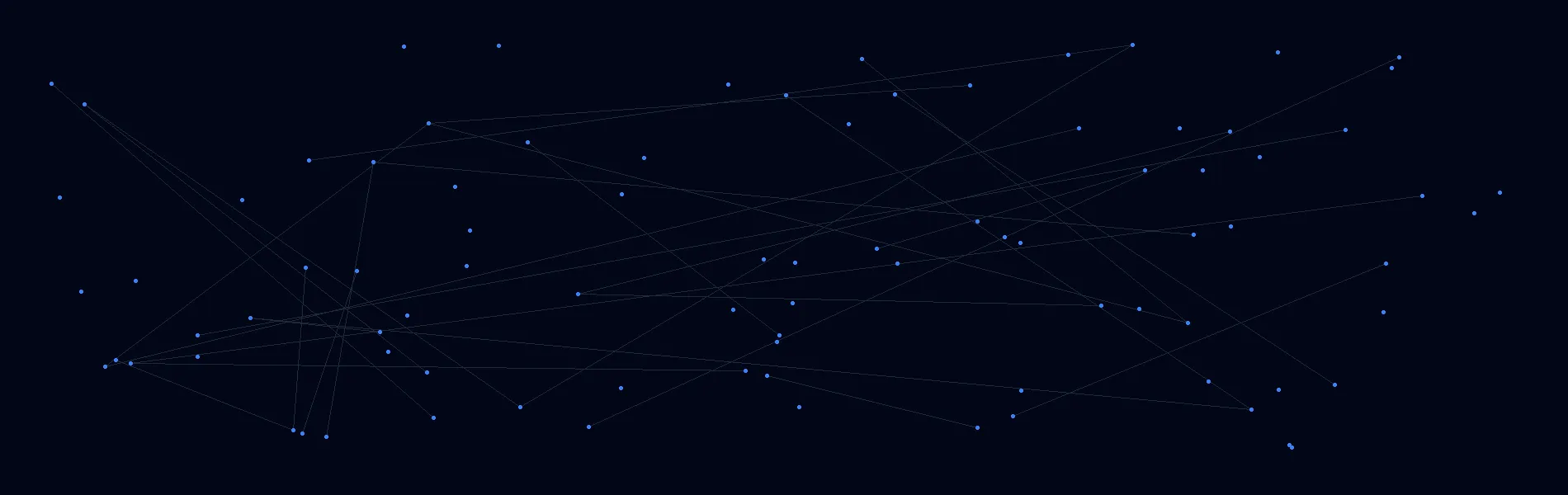AI Solutions in Ham Lake, Minnesota