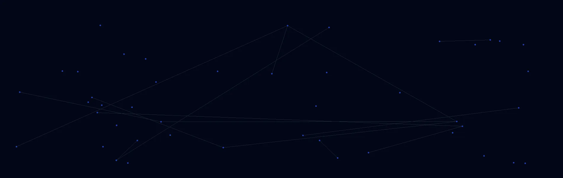AI Solutions in Harrisburg, North Carolina