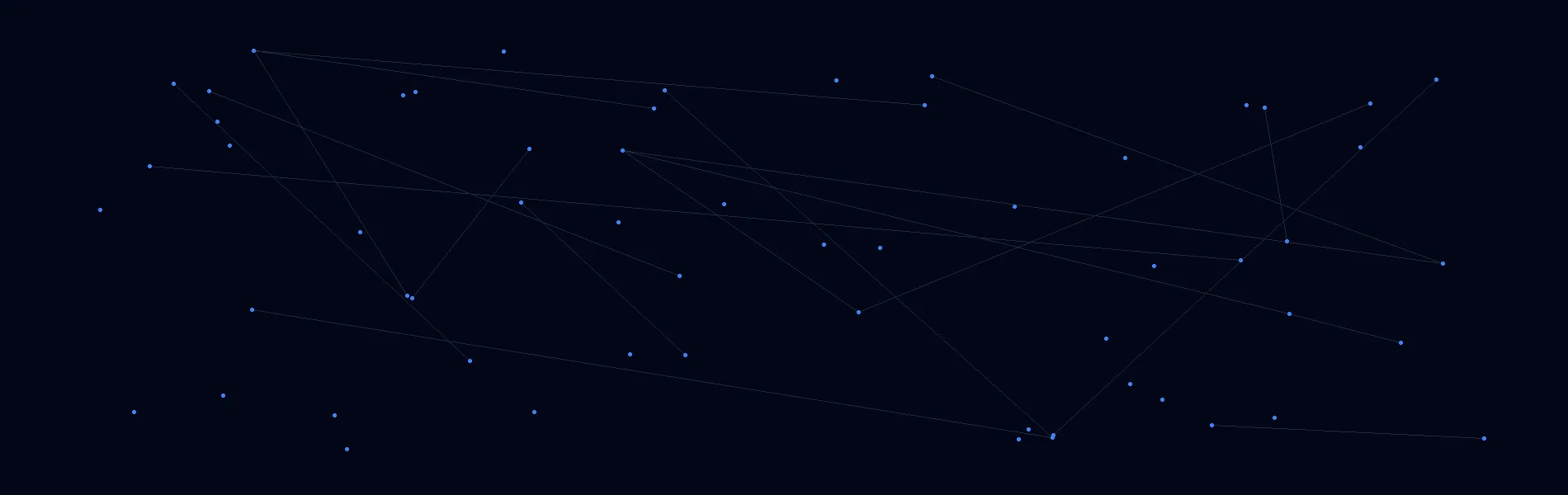 AI Solutions in Heber, Utah
