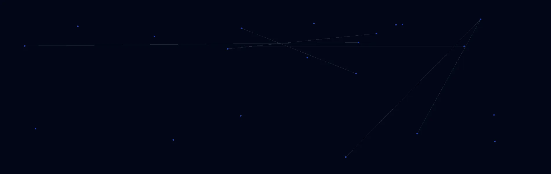 AI Solutions in Helena, Alabama
