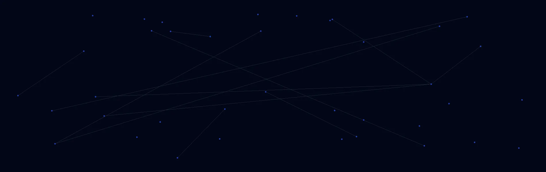 AI Solutions in Helotes, Texas