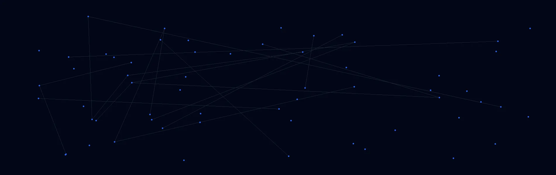 AI Solutions in Holly, Michigan