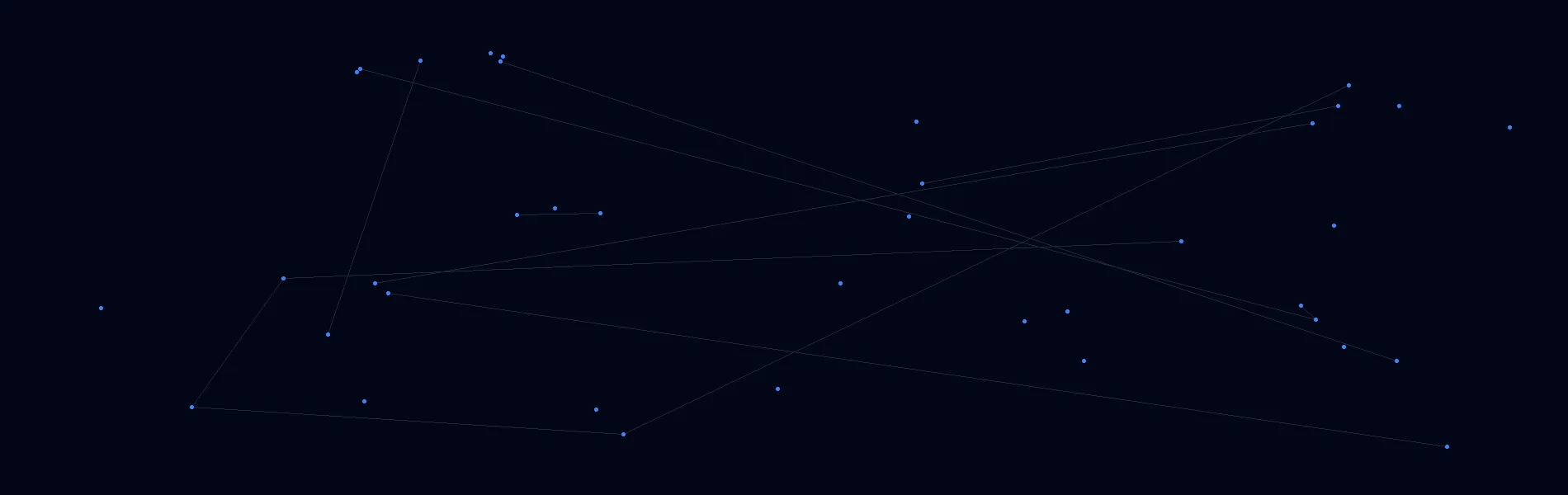 AI Solutions in Humboldt, Kansas