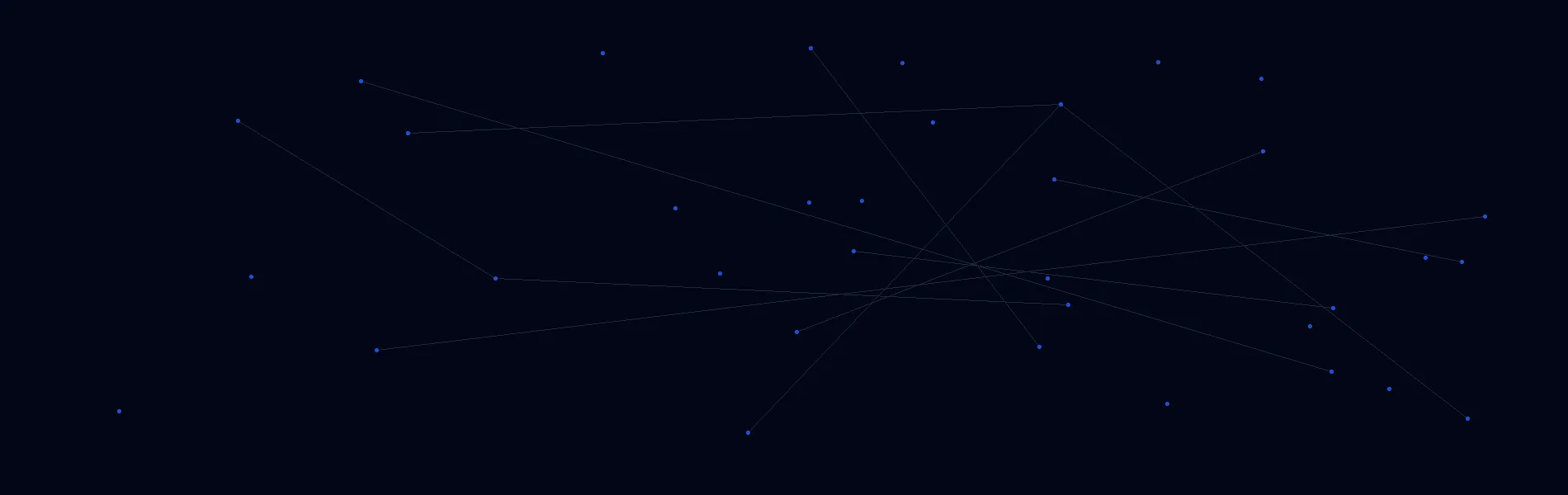 AI Solutions in Independence, Kansas