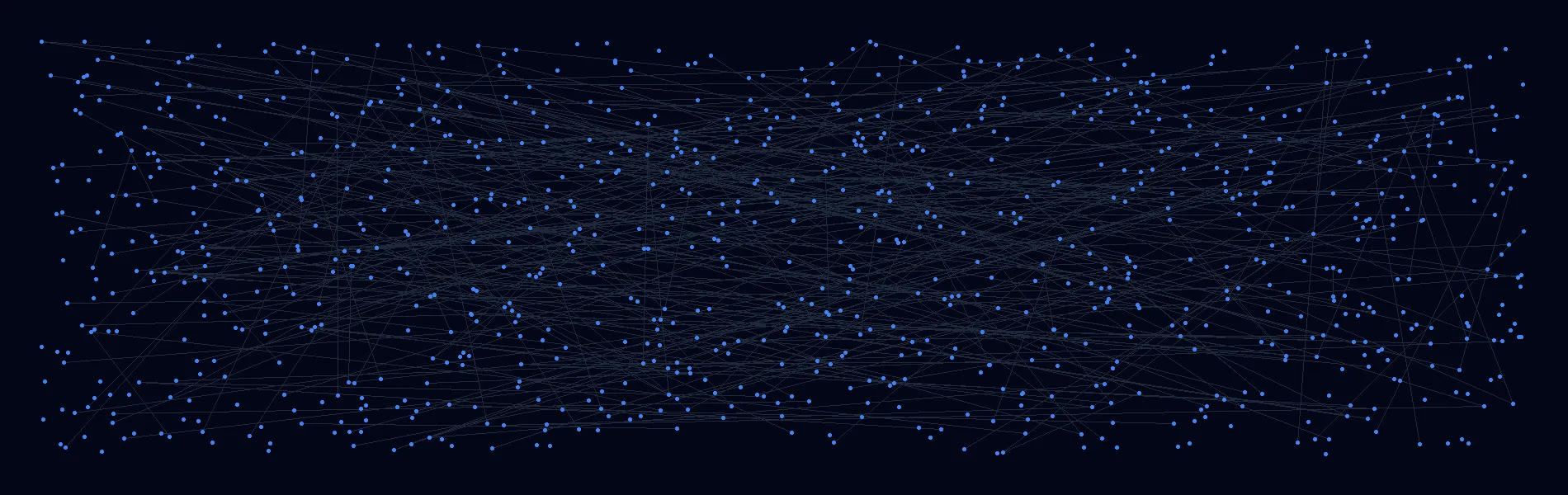 AI Solutions in Iowa City, Iowa