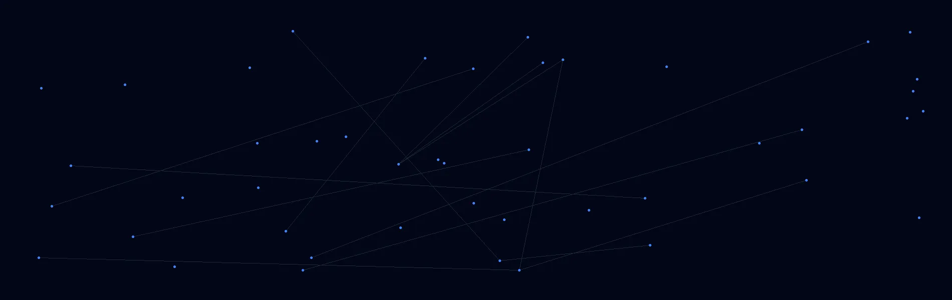 AI Solutions in Jenison, Michigan
