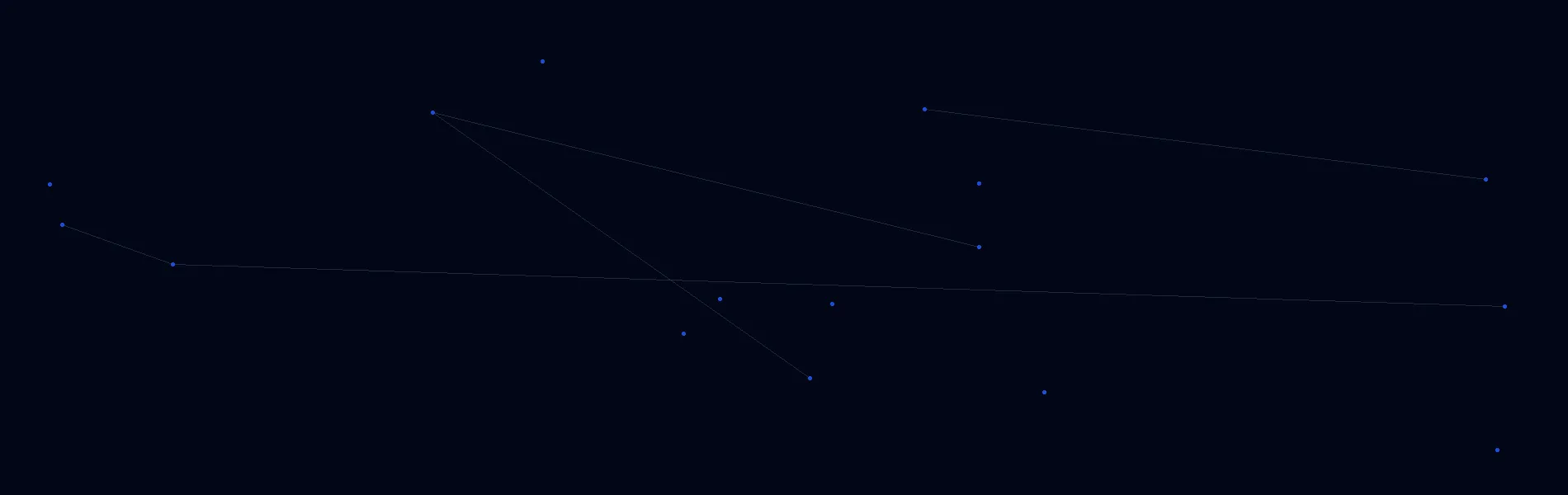 AI Solutions in Kamas, Utah