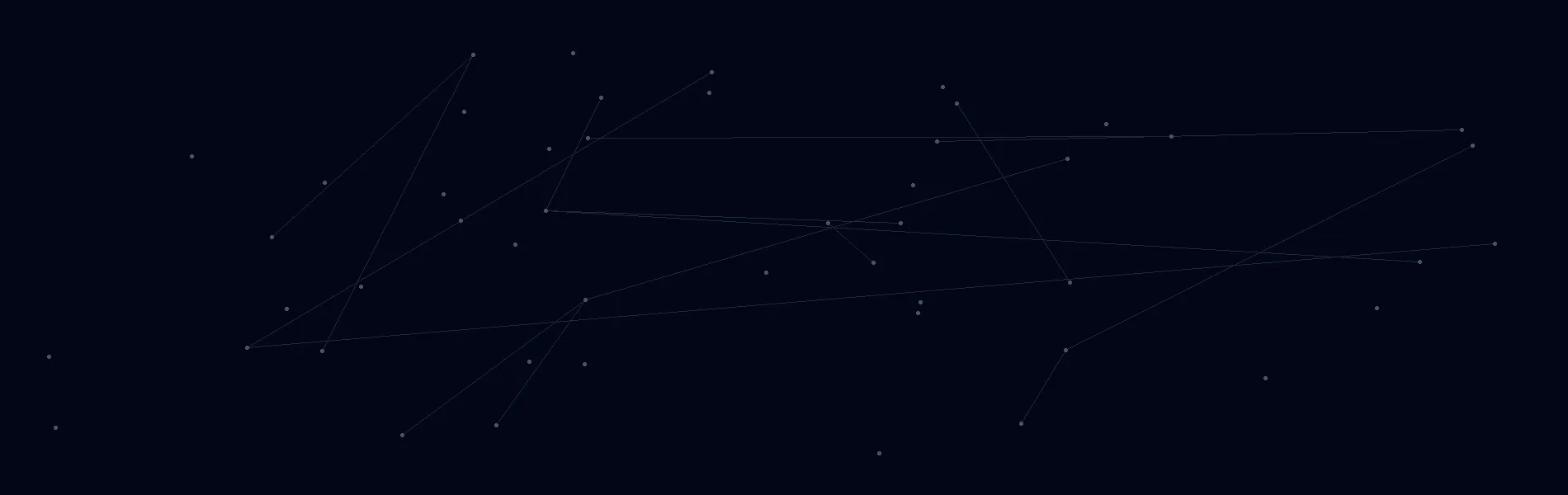 AI Solutions in Keller, Texas