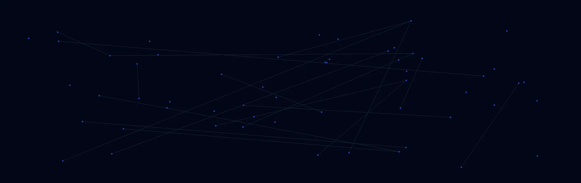 AI Solutions in Kerrville, Texas