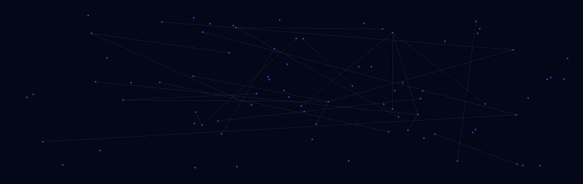 AI Solutions in La Habra, California