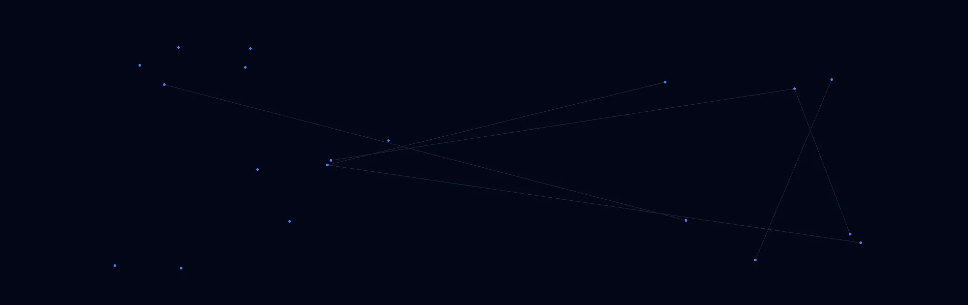 AI Solutions in LaGrange, Indiana