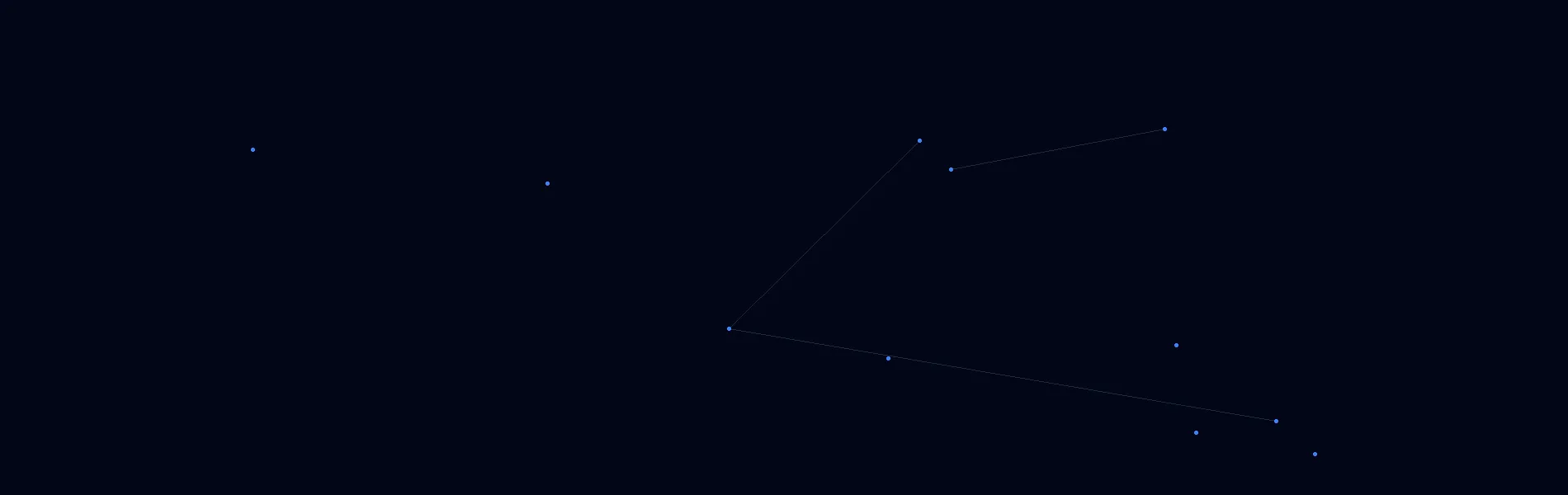 AI Solutions in Lagrangeville, New York