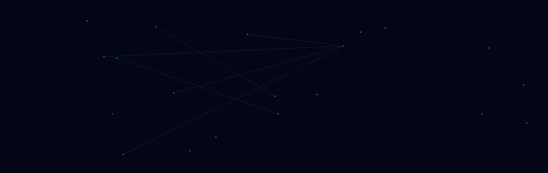 AI Solutions in Lewisburg, Ohio