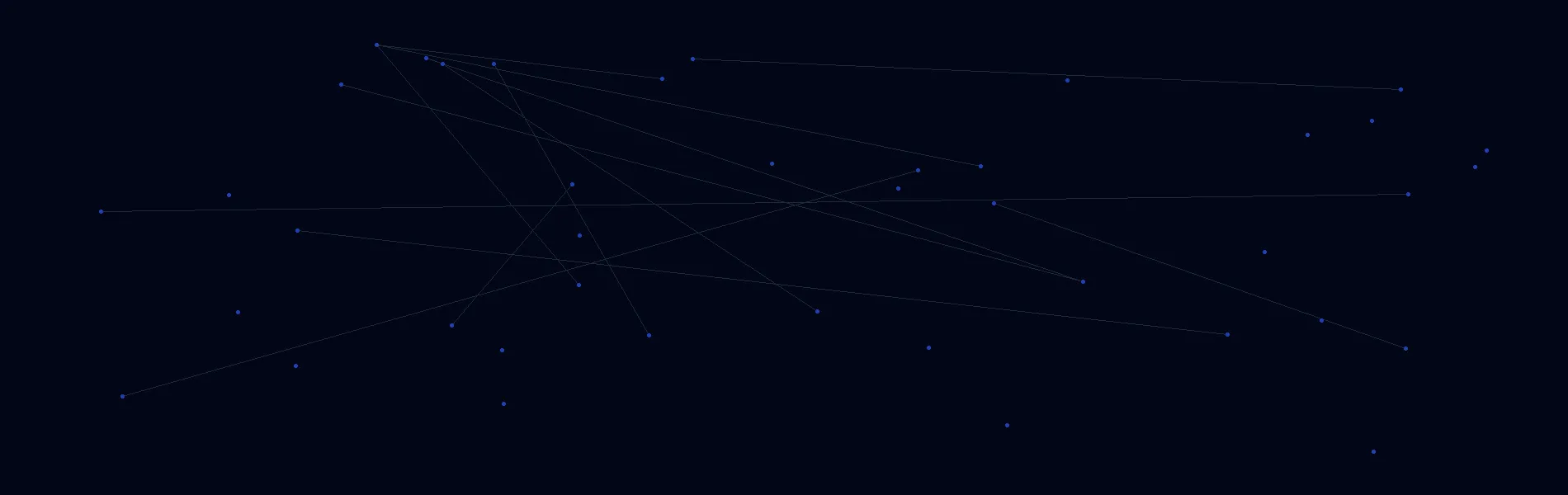 AI Solutions in Lincoln, California