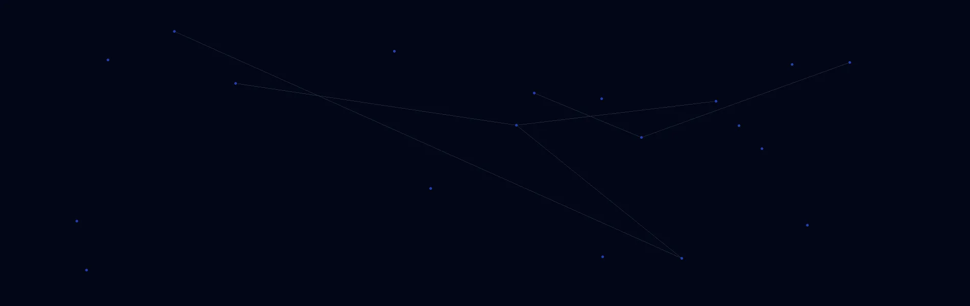 AI Solutions in Lindsay, California