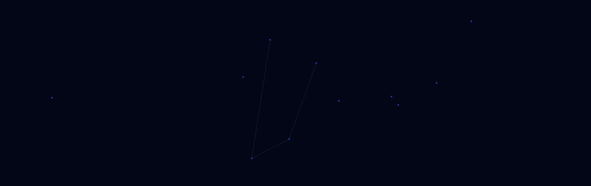 AI Solutions in Little Chute, Wisconsin