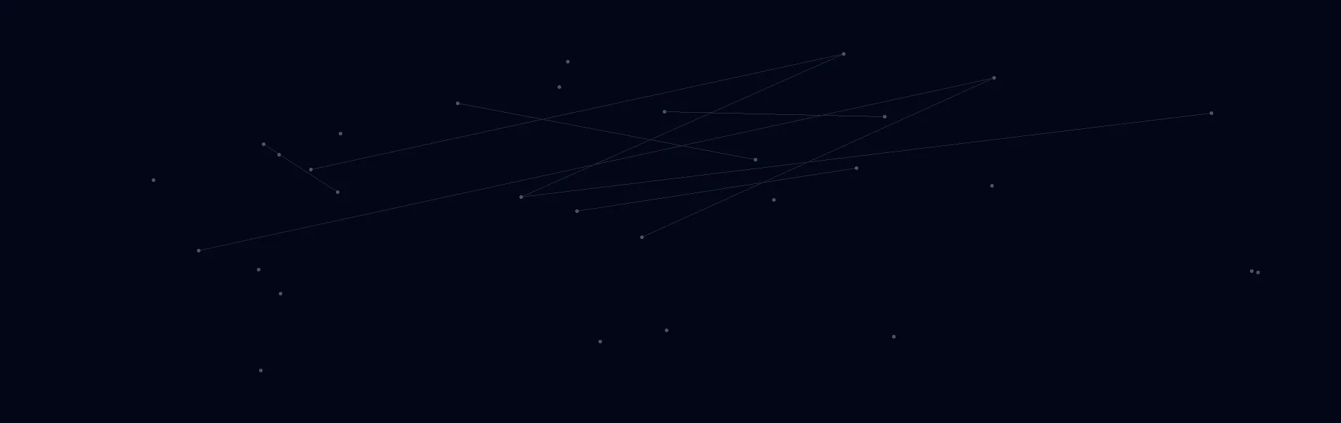 AI Solutions in Luthers Corners, Rhode Island