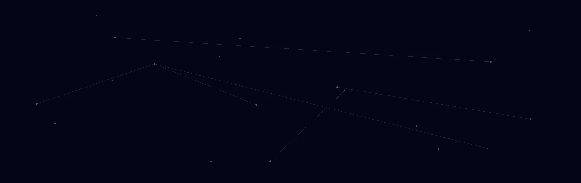 AI Solutions in Milan, Illinois