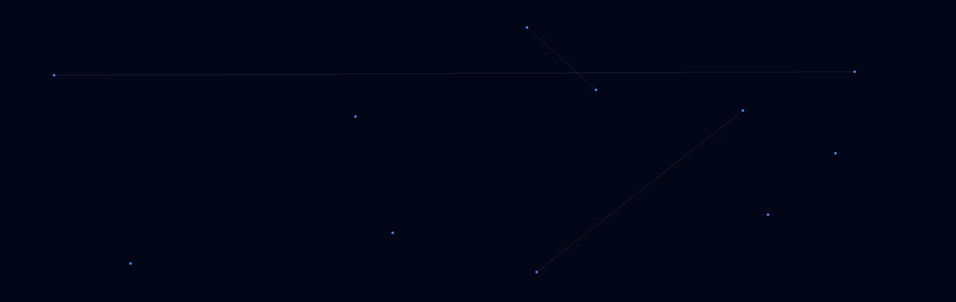 AI Solutions in Morrow, Georgia