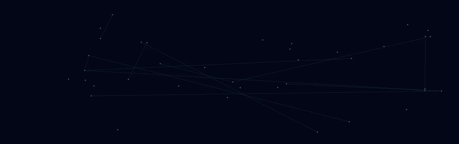 AI Solutions in Moscow, Iowa