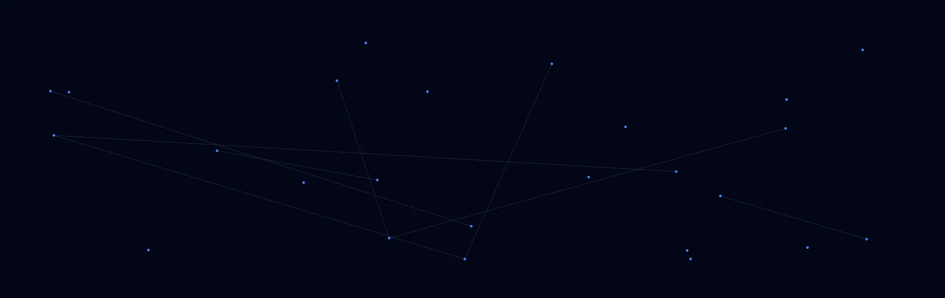 AI Solutions in Nipomo, California