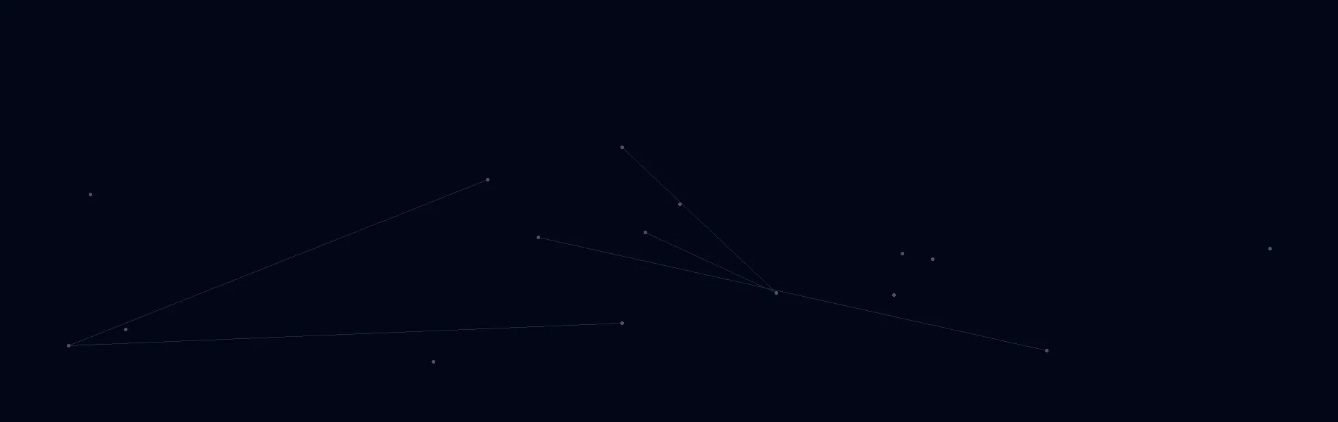 AI Solutions in Ontario, New York