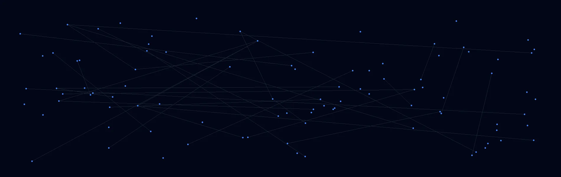 AI Solutions in Oxford, Michigan