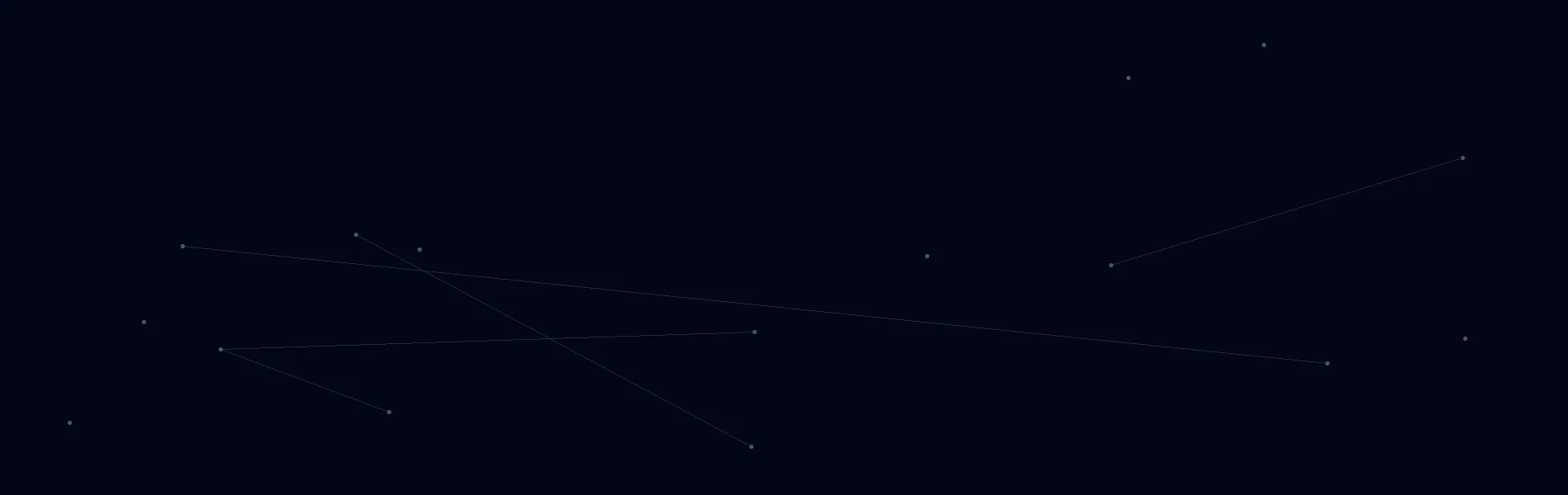 AI Solutions in Peru, Indiana