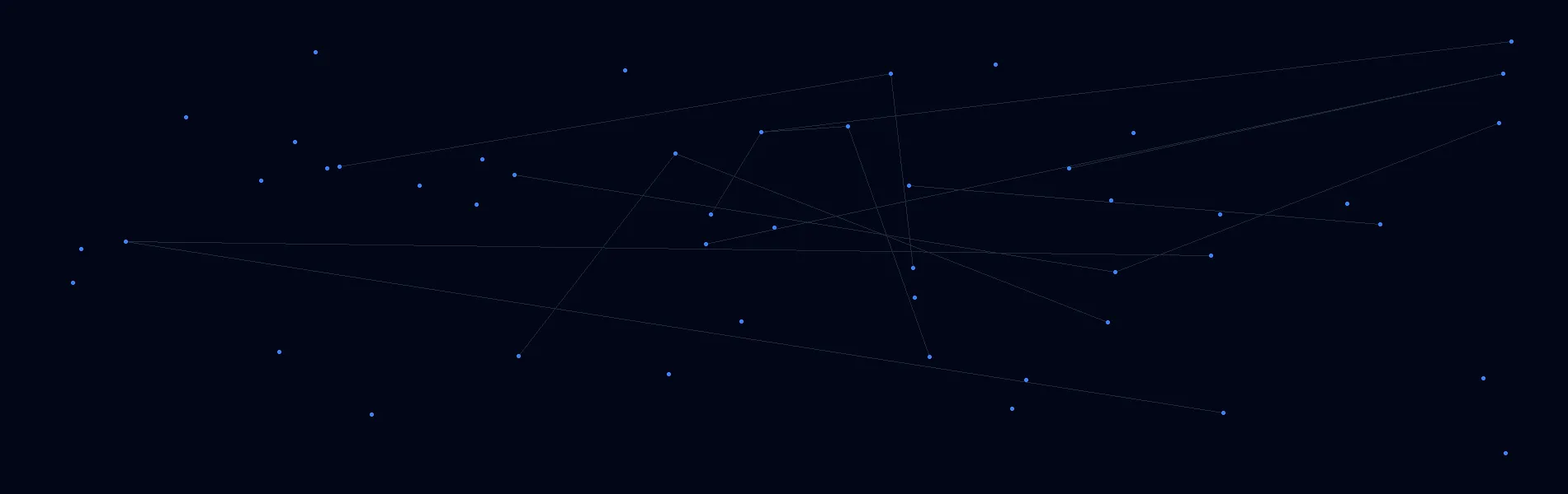 AI Solutions in Princeton, Florida
