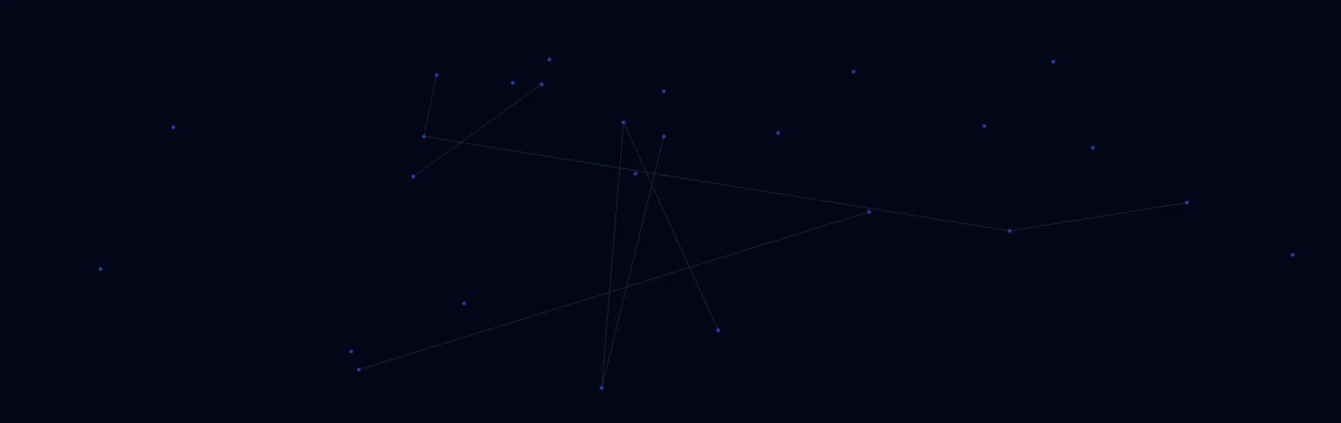 AI Solutions in Rialto, California